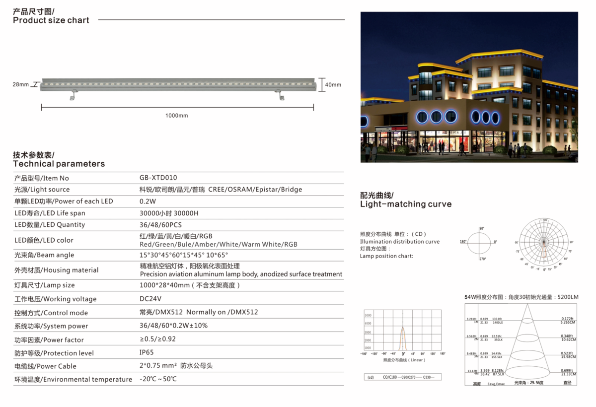 深圳市明路之星光电有限公司