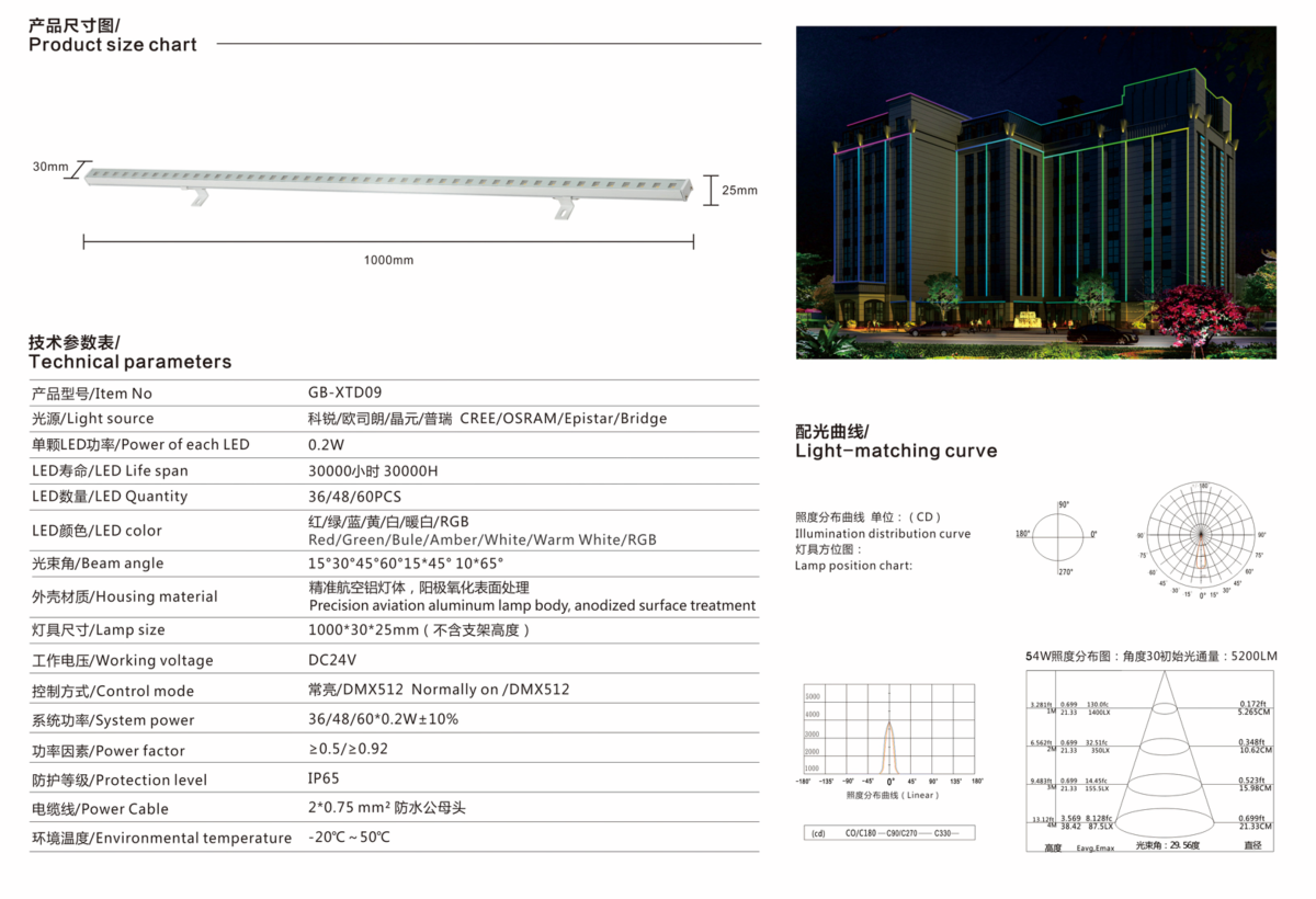 深圳市明路之星光电有限公司